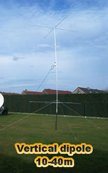 Vertical dipole 10-40m