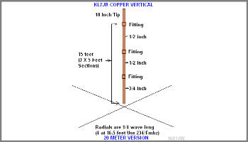 Vertical From Copper Pipe