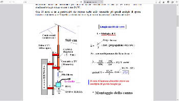 Antenna verticale