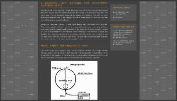 Loop antenna for shortwave