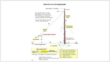 160m inverted L 12m SpiderPole