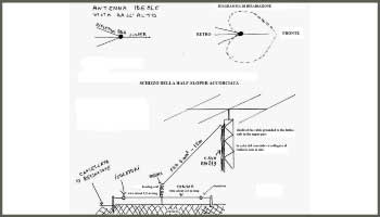 Antenna half sloper per 160m