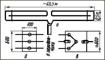 Antenna Morgain for 160m