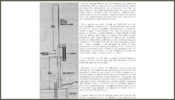 Antenna verticale per i 160 metri