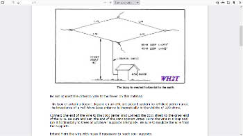 Full Wave Loop Antenna