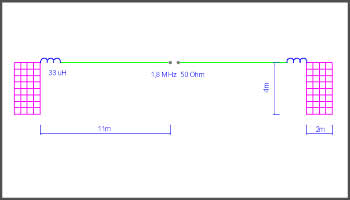 Loaded Dipol 160m