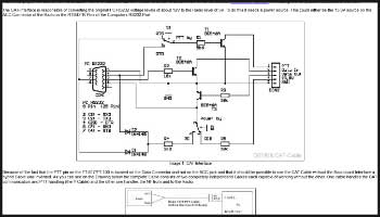 CAT Interface