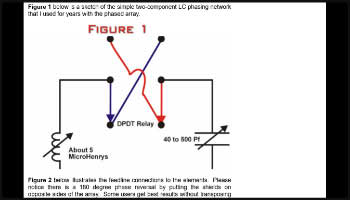 40 meter Phased Array