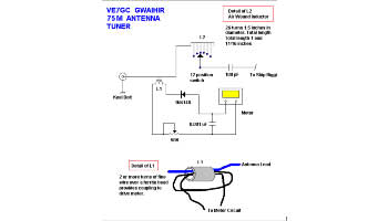 75 mt antenna Tuner