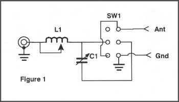 A Simple and Flexible Tuner for QRP