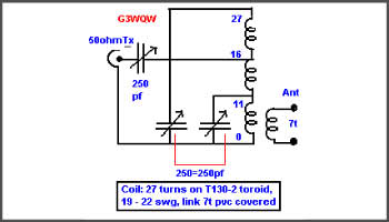 A single coil z-match