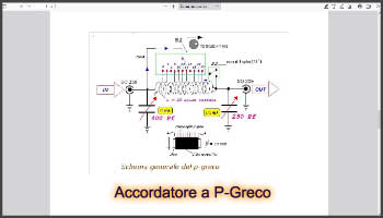 Accordatore a P-Greco