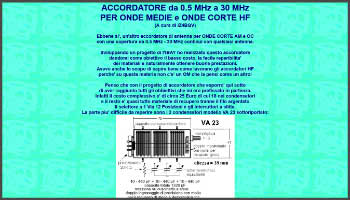 Accordatore da 0.5 MHz a 30 MHz