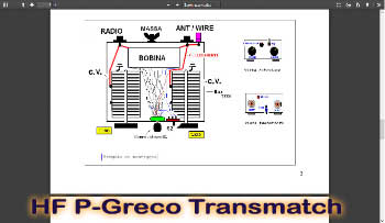 HF P-Greco Transmatch