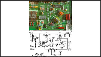 The SGC 230 smartuner