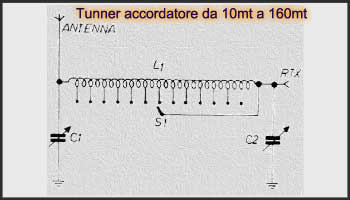 Tunner accordatore da 10mt a 160mt