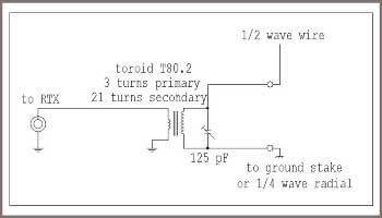 End fed half wave antenna