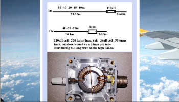 Multiband end fed antennas 3.5-30 MHz