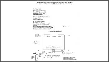 6 and 2 Meter Square Copper Dipoles