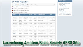 Luxembourg amateur radio society aprs site