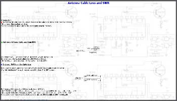 Antenna Cable Loss and SWR