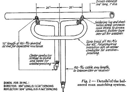 Balanced feed with coaxial line