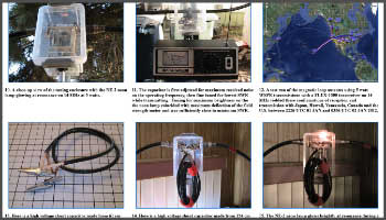 14-30 MHz Magnetic Loop Antenna