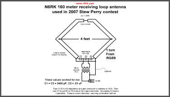 160m riceiving loop antenna