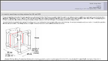 A remotely-tuned loop receiving antenna for LW and MW