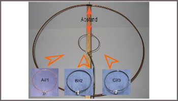 Building A Magnetic Loop Antenna