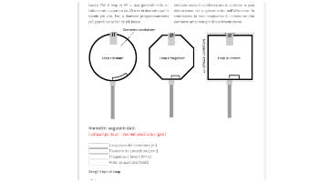 Calcolo Loop Magnetica