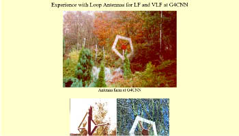 Experience with Loop Antennas for LF and VLF