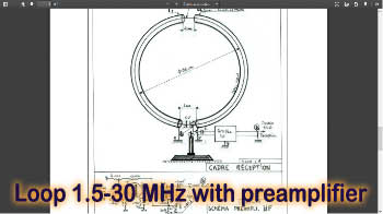 Loop 1.5-30 MHz with preamplifier