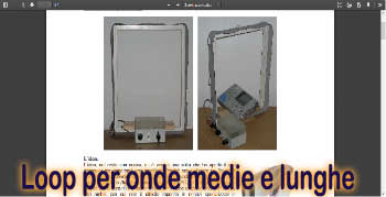 Loop a quadro per onde medie e lunghe