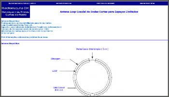 Loop Coaxial Antena de Ondas Curtas para Espacos