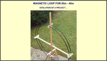 Magnet loop for 80-40 meter