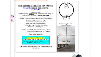 Magnetic 80m band receiving antenna