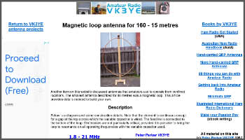 Magnetic loop antenna for 160-15 metres