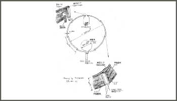 Magnetic Loop Antenna very compact