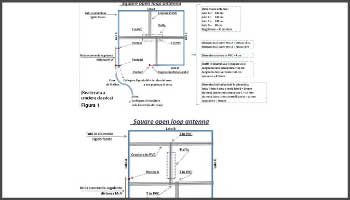 Square Open Loop Antenna