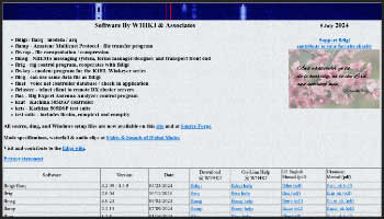 RTTY Modes