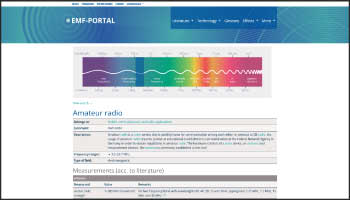 EMF-Portal