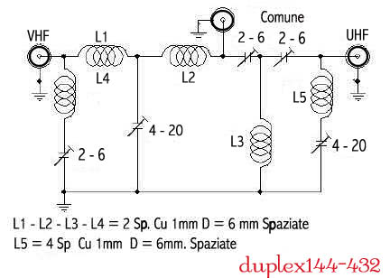 Duplexer 144-432 MHz