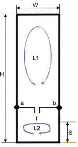 Hen antenna per i 144 MHz