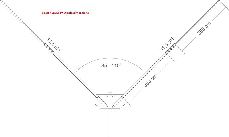 Rotable V for 7mhz