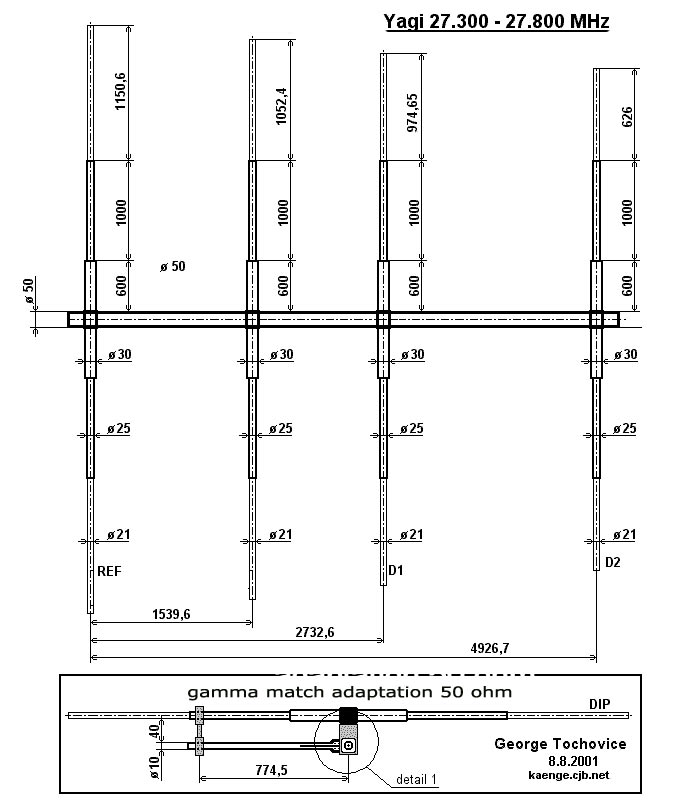 Antenna Yagi for 27.500 MHz