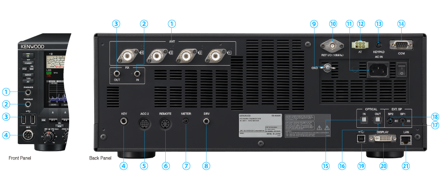 back view kenwood TS990s